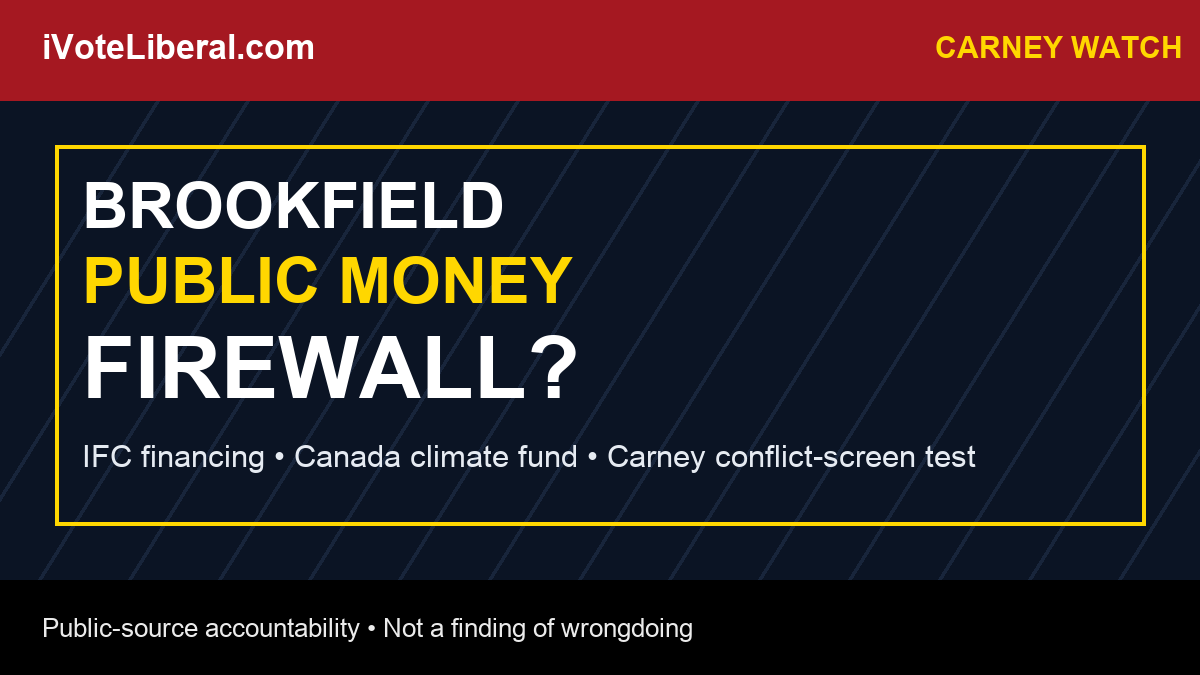Graphic asking whether Brookfield public-money links require a Carney conflict firewall