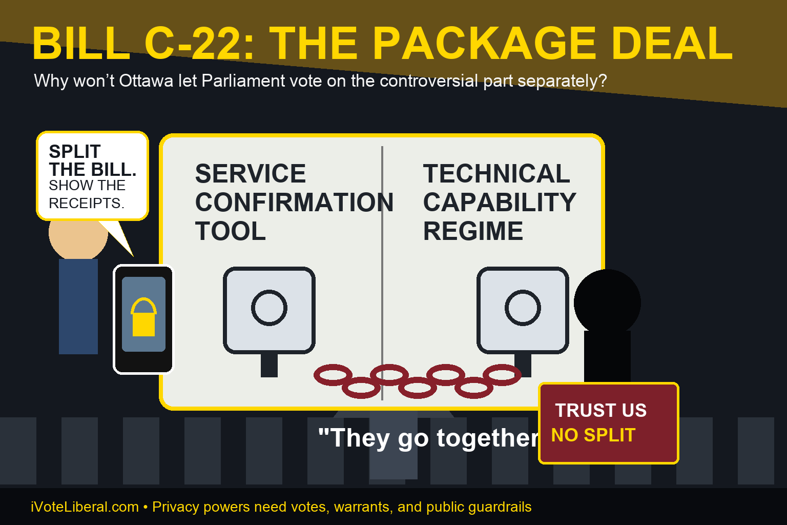 Editorial cartoon showing Bill C-22 chained together while a taxpayer asks Ottawa to split the bill and show the receipts
