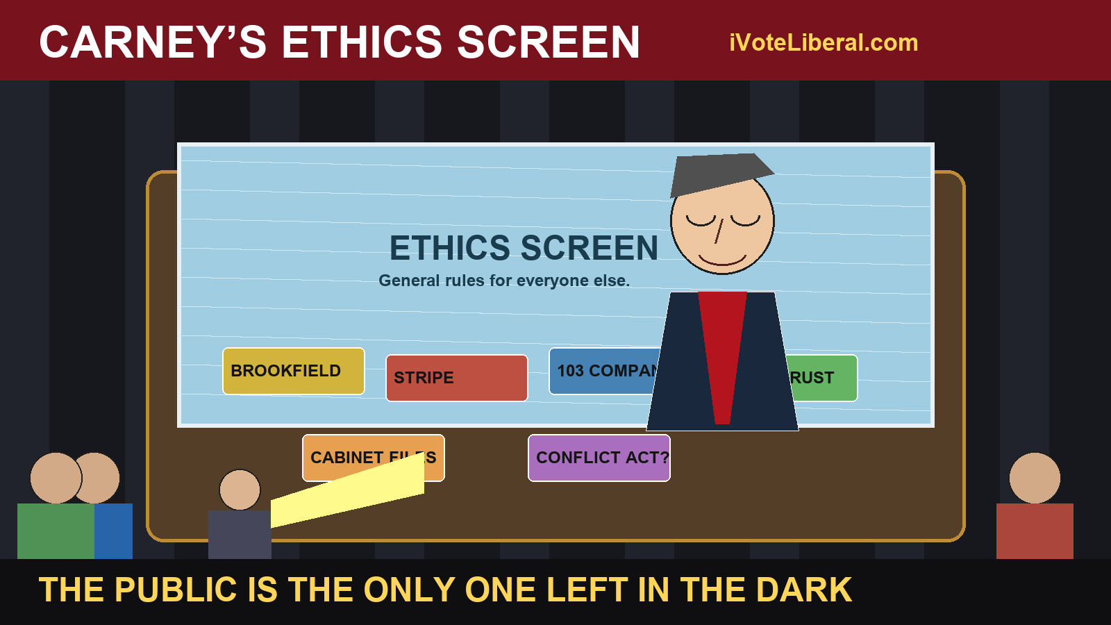 Political cartoon showing Mark Carney behind an ethics screen while Canadians and an ethics watchdog try to see through it