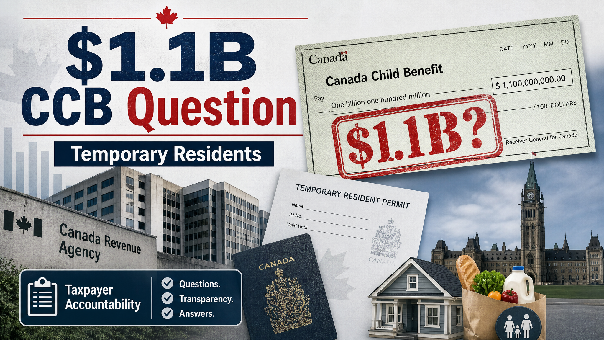 Editorial graphic showing a Canada Child Benefit cheque, temporary resident documents, CRA and taxpayer cost questions